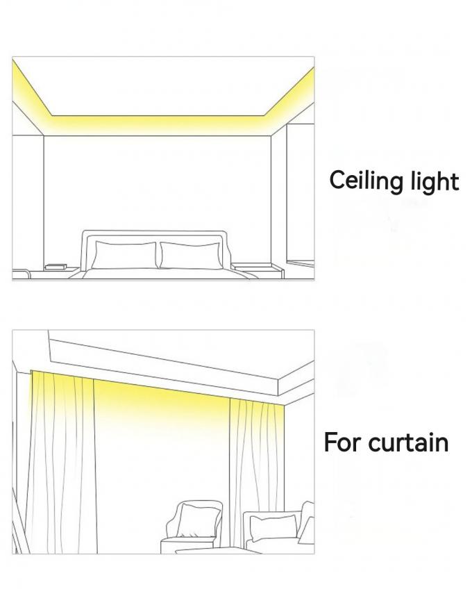 Commercial Magic COB LED Strip Dream Full Color DC 24V Direccionable 11