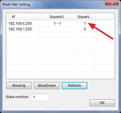 4096 píxeles Salve DMX controlador LED H802RA 4 puertos Material de aleación de aluminio 10